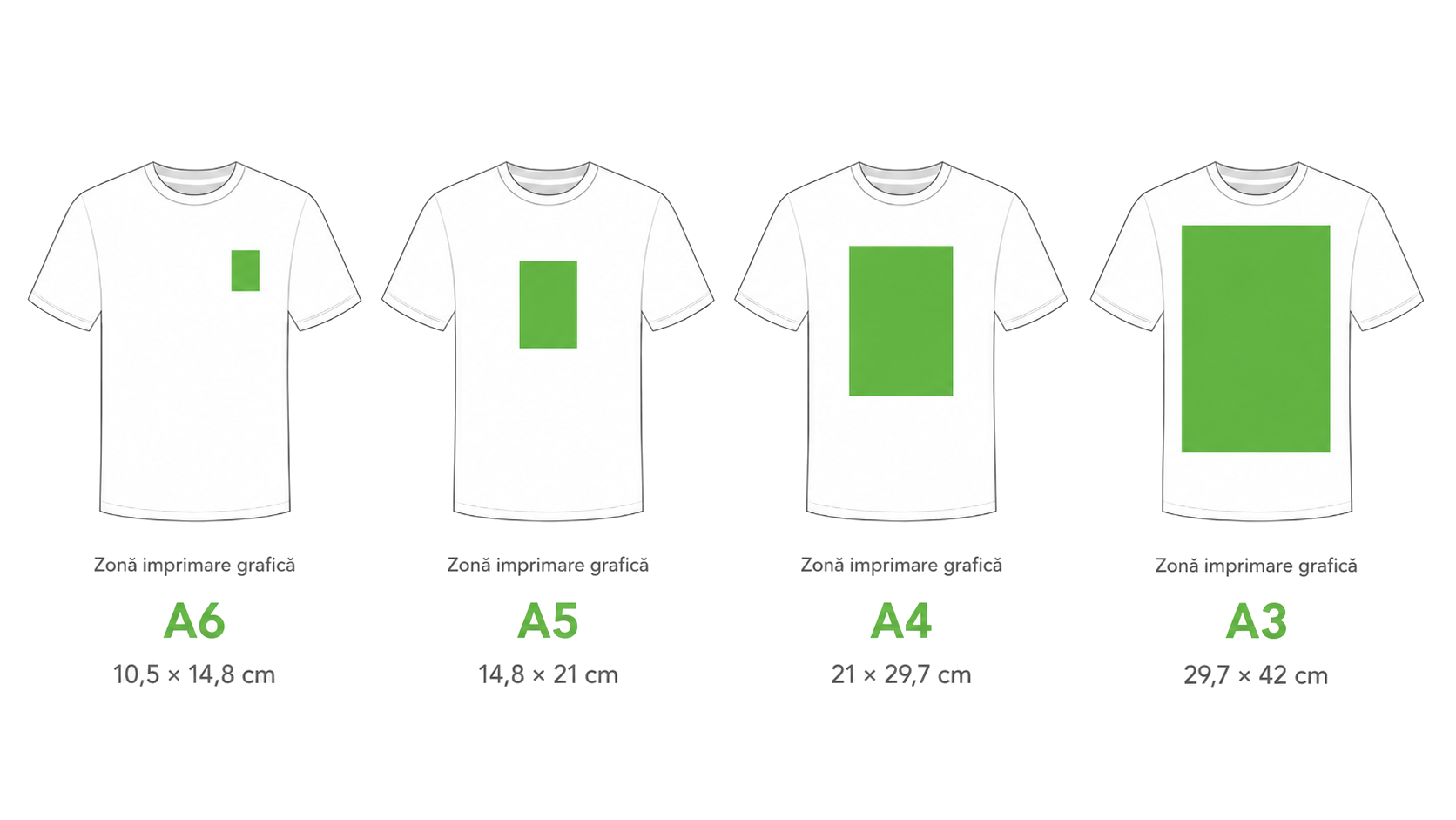 Dimensiuni imprimare A6 A5 A4 A3